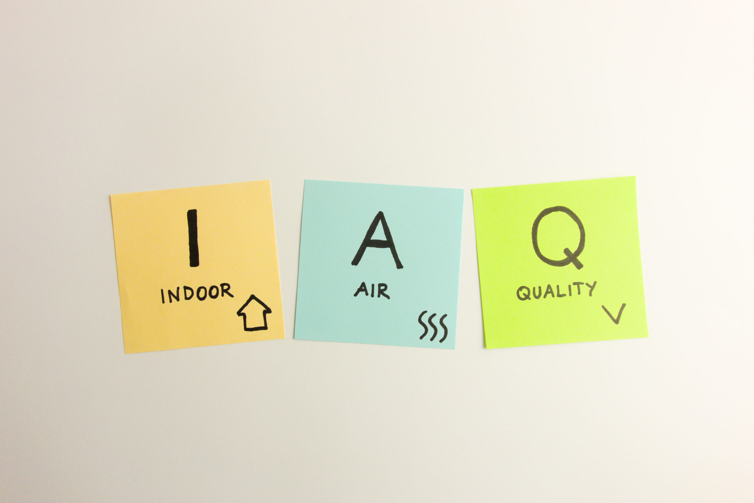 indoor air quality "IAQ" acronym handwritten on sticky notes in black marker isolated on white background